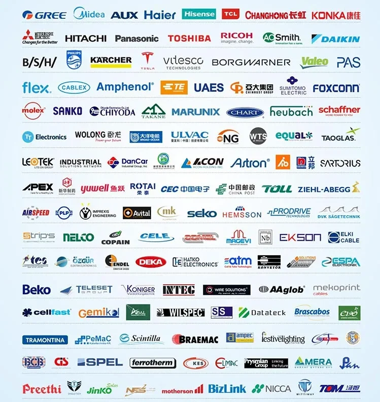 automatic-cable-tie-guns-used-by-many-brands-companies