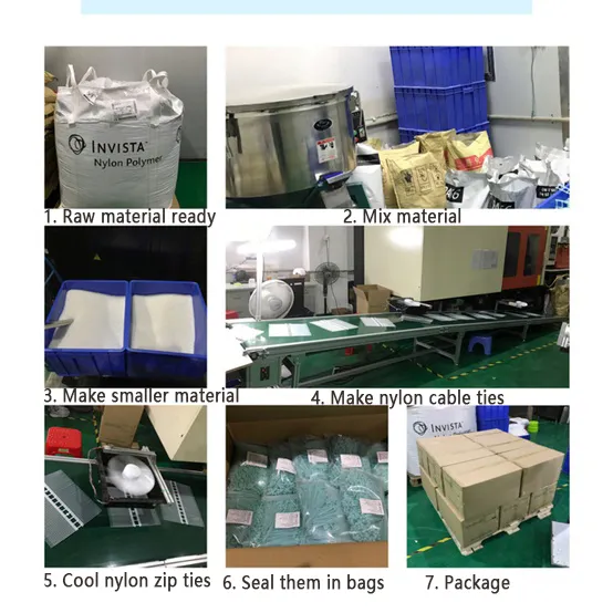 nylon cable ties process
